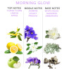 Eye Of Love - Eol Phr Phéromone Parfum Deluxe 50 Ml - Morning Glow